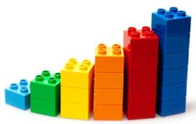 Malaysia , Philippines , ABS , SEA & India , Thailand , Styrene , Asia Pacific , Vietnam , Price , China , Indonesia , Singapore